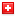 swisscatblog.ch hosted country